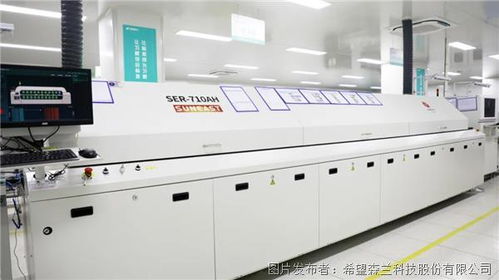 成都新津 希望森蘭數(shù)字化智能工廠用技術(shù)填補國際行業(yè)空白